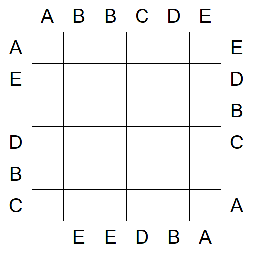 Easy as ABC - Medium
