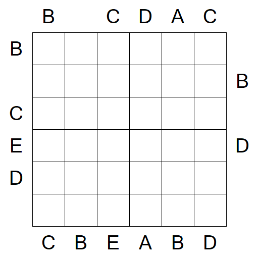 Easy as ABC - Moyen