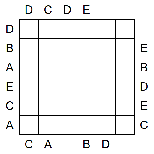 Easy as ABC - Medium