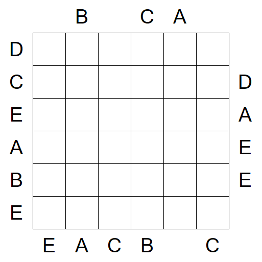 Easy as ABC - Medium