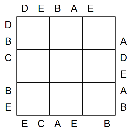 Easy as ABC - Medium