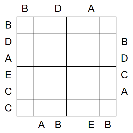 Easy as ABC - Medium