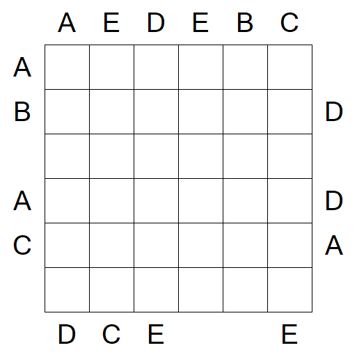 Easy as ABC - Medium