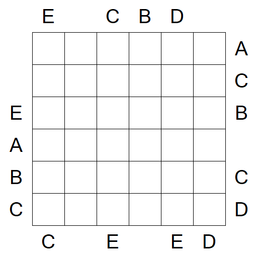 Easy as ABC - Medium