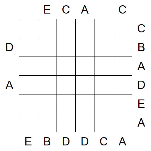 Easy as ABC - Medium
