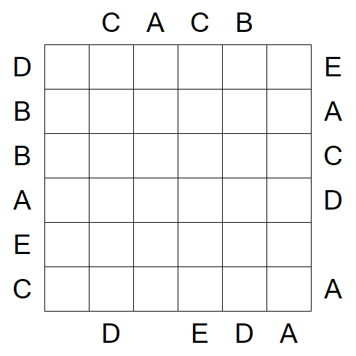 Easy as ABC - Medium