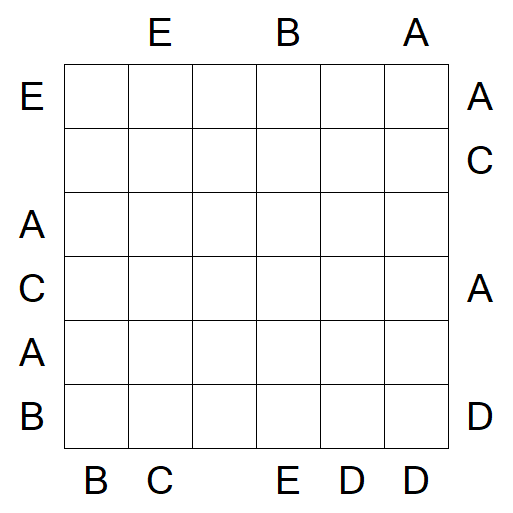 Easy as ABC - Moyen