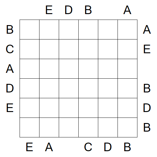 Easy as ABC - Medium