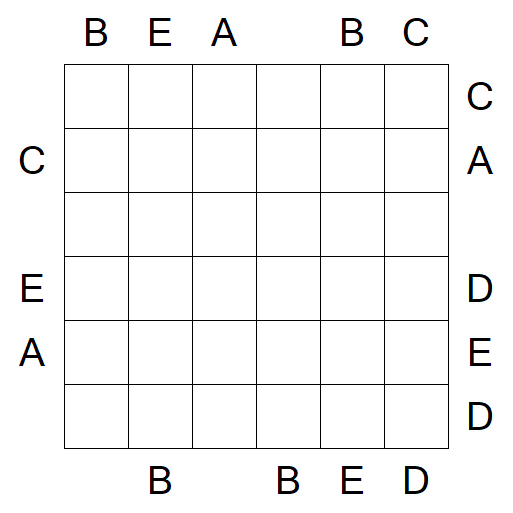 Easy as ABC - Medium