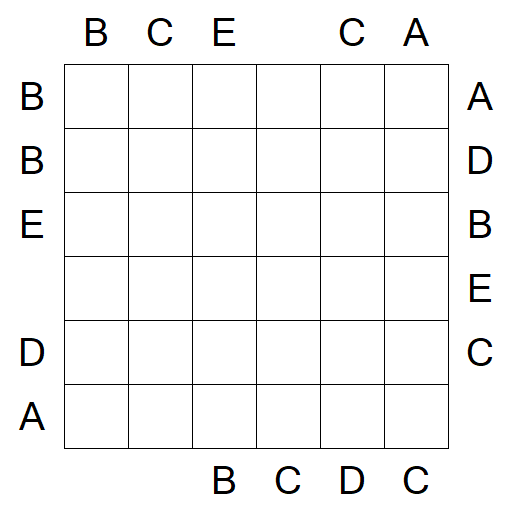 Easy as ABC - Medium