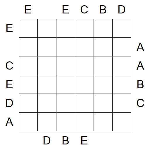 Easy as ABC - Medium
