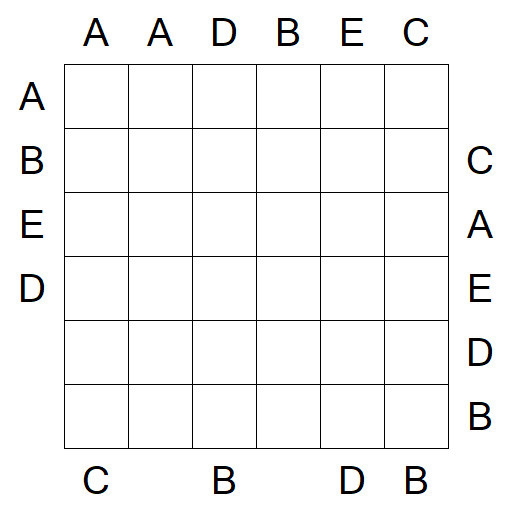 Easy as ABC - Medium