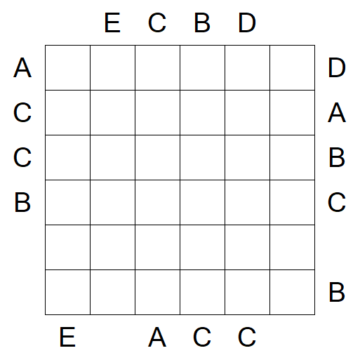 Easy as ABC - Medium