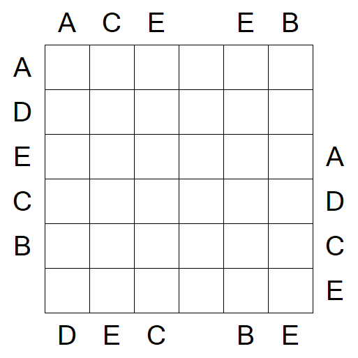 Easy as ABC - Medium