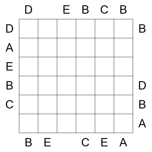 Easy as ABC - Medium
