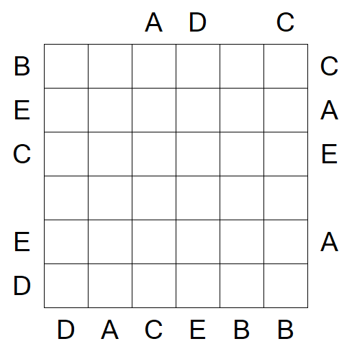 Easy as ABC - Medium