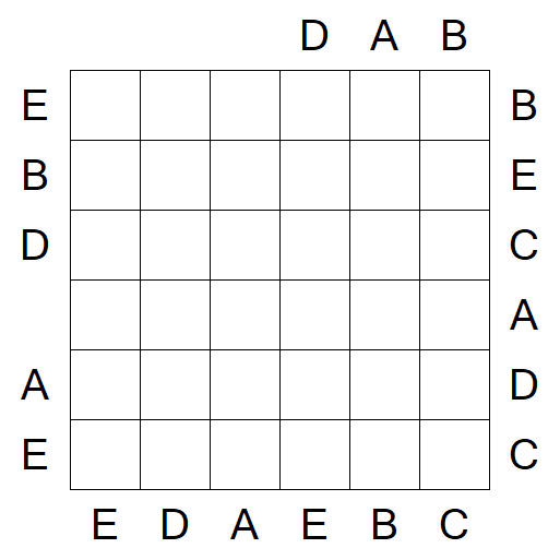 Easy as ABC - Medium