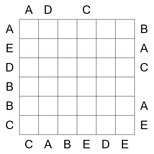 Easy as ABC - Medium