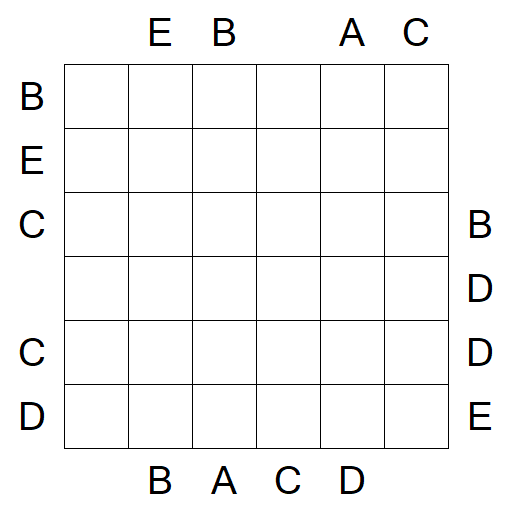 Easy as ABC - Medium