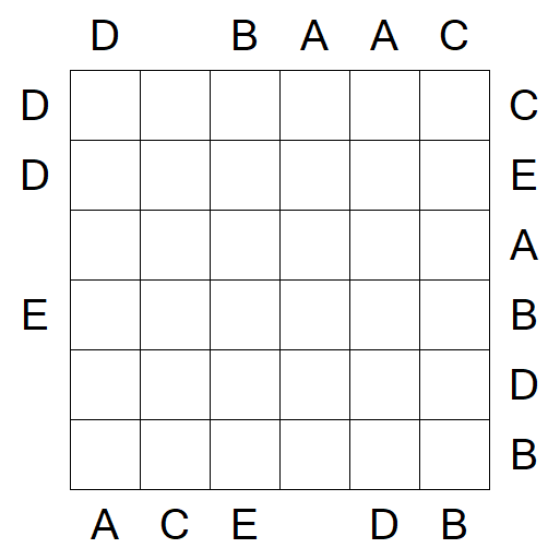 Easy as ABC - Medium