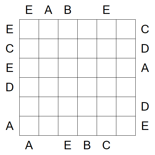 Easy as ABC - Medium