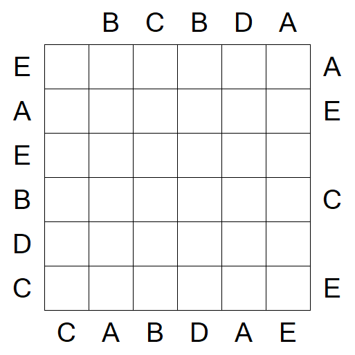 Easy as ABC - Medium