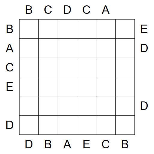 Easy as ABC - Medium
