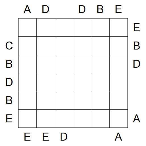 Easy as ABC - Medium