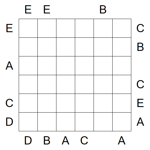 Easy as ABC - Medium