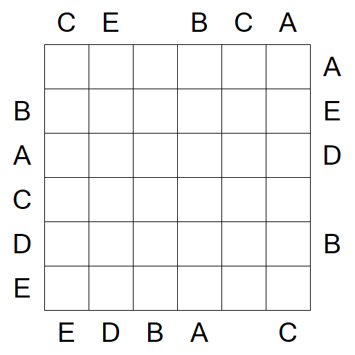 Easy as ABC - Medium