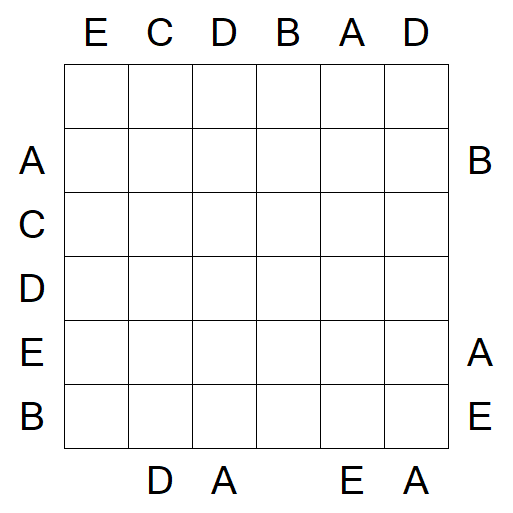 Easy as ABC - Medium