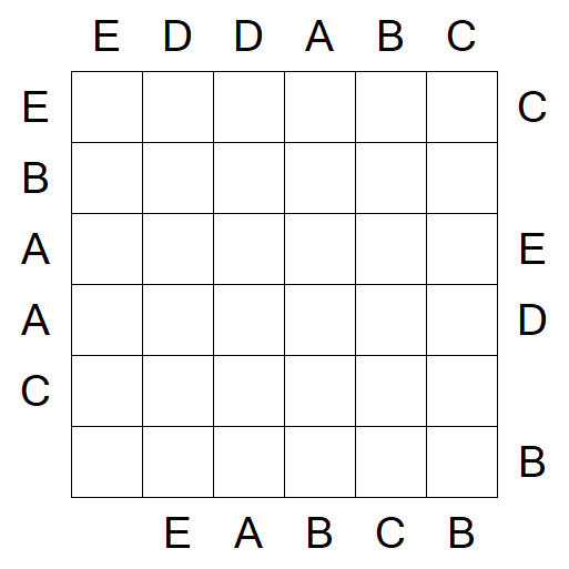 Easy as ABC - Medium
