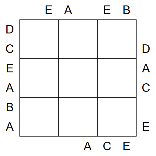 Easy as ABC - Medium