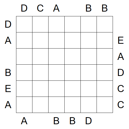 Easy as ABC - Medium