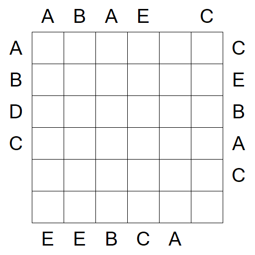 Easy as ABC - Medium