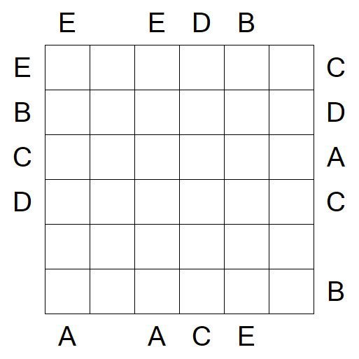Easy as ABC - Medium
