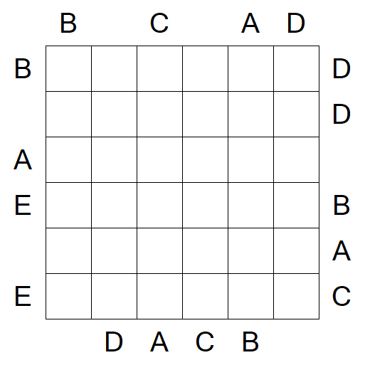 Easy as ABC - Medium