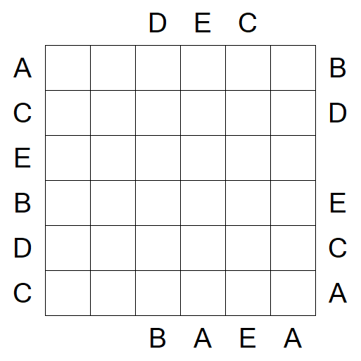 Easy as ABC - Medium