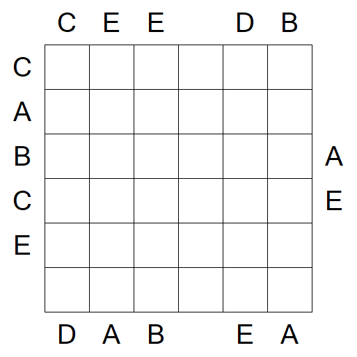 Easy as ABC - Medium