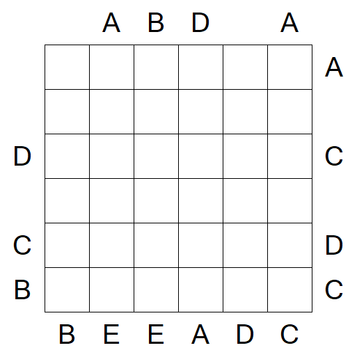 Easy as ABC - Medium