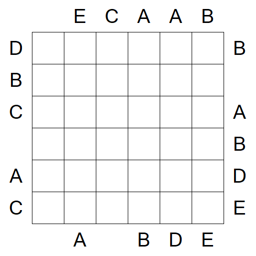 Easy as ABC - Medium