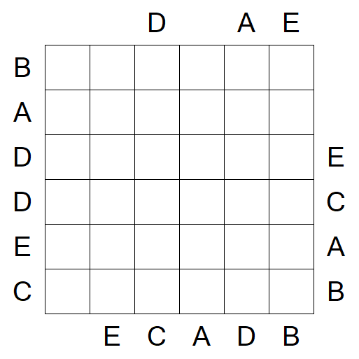 Easy as ABC - Medium