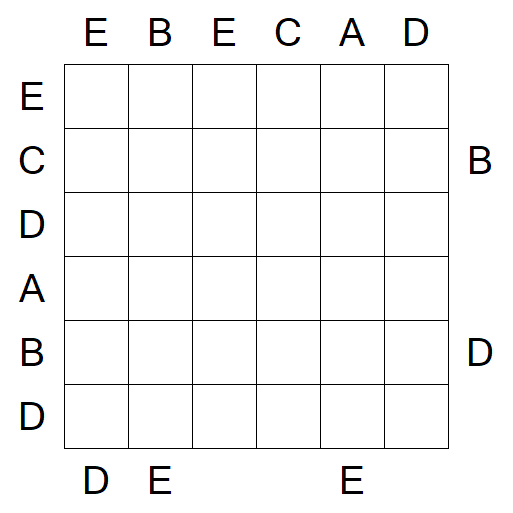 Easy as ABC - Medium