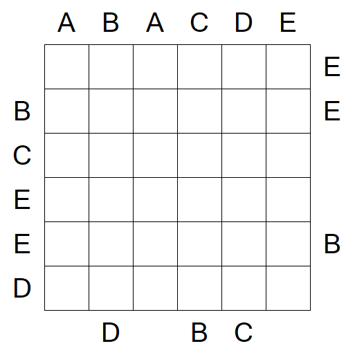 Easy as ABC - Medium