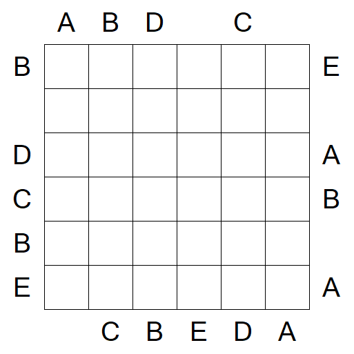 Easy as ABC - Medium