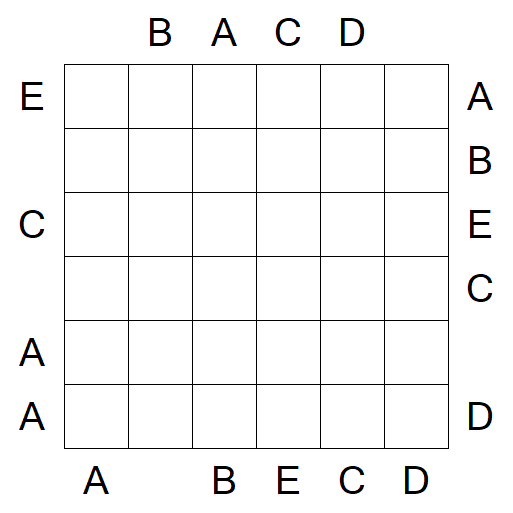 Easy as ABC - Medium
