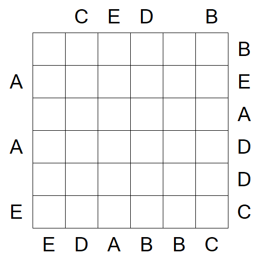 Easy as ABC - Medium