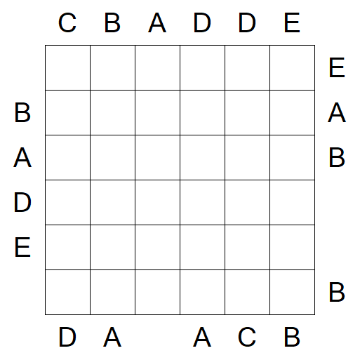 Easy as ABC - Medium