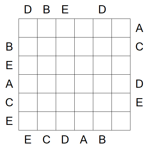 Easy as ABC - Medium