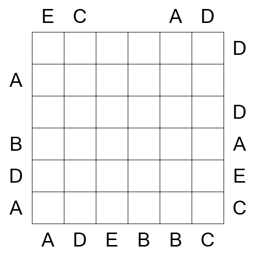 Easy as ABC - Medium